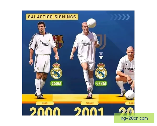 卡洛斯难忘菲戈加盟皇马之喜时